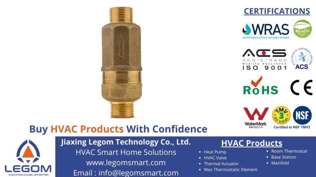 How Pressure limiting valve works