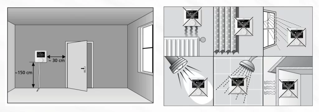 Guide to room thermostats