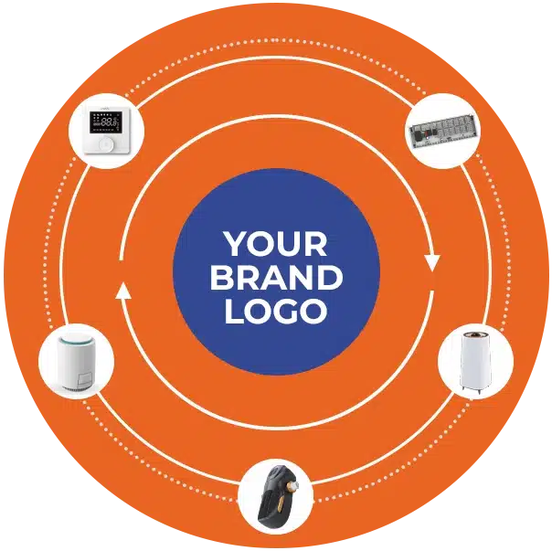 OEM-and-ODM-Legom-Services
