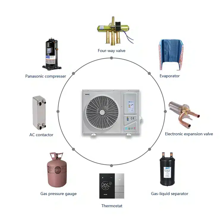 Air source monoblock heat pump components diagram including compressor, evaporator, four-way valve, and expansion valve